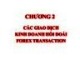 Bài giảng Nghiệp vụ thanh toán: Chương 2 - Các giao dịch kinh doanh hối đoái
